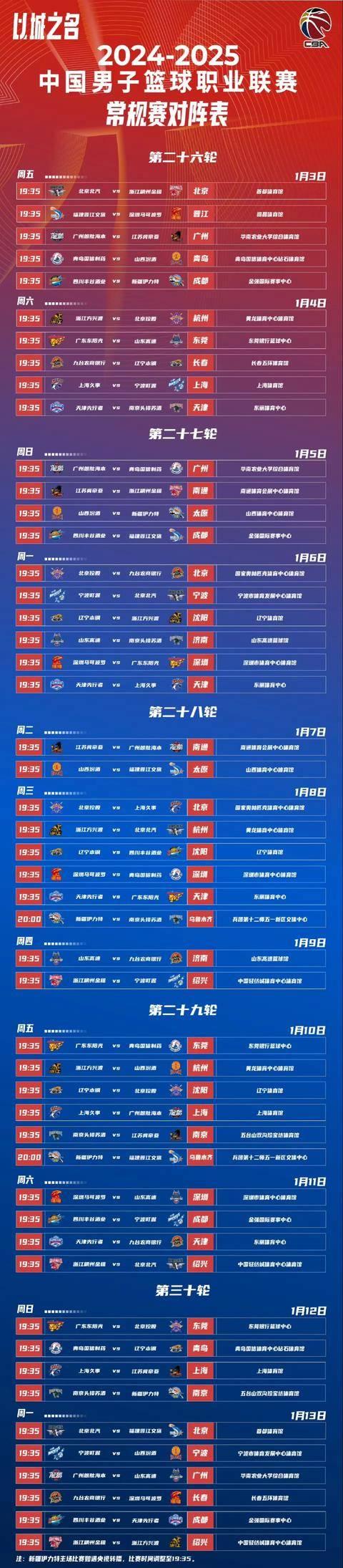 CBA常规赛倒计时；洛杉矶湖人今夜复出首秀；细节引发关注；更衣室稳定；赛程密集仍需轮换的简单介绍-体育新闻